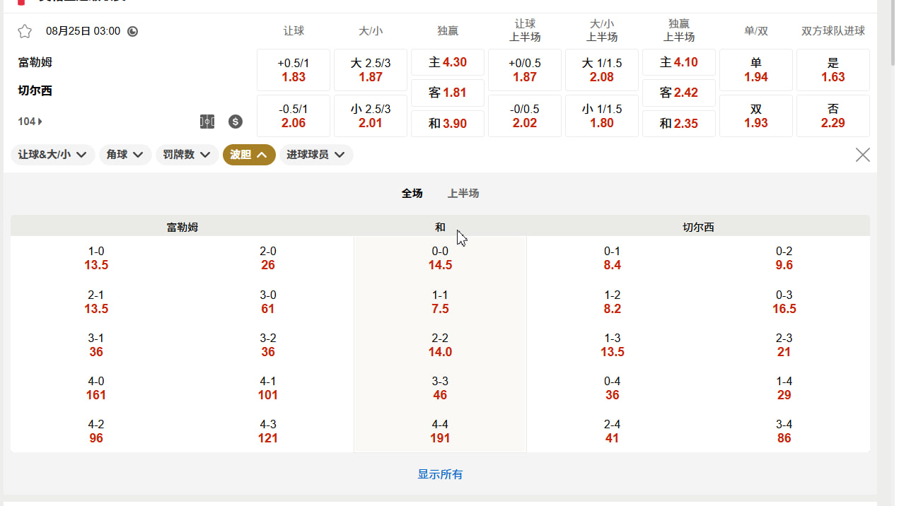 英超  08月25日 03:00 富勒姆 (主) vs 切尔西 (客)