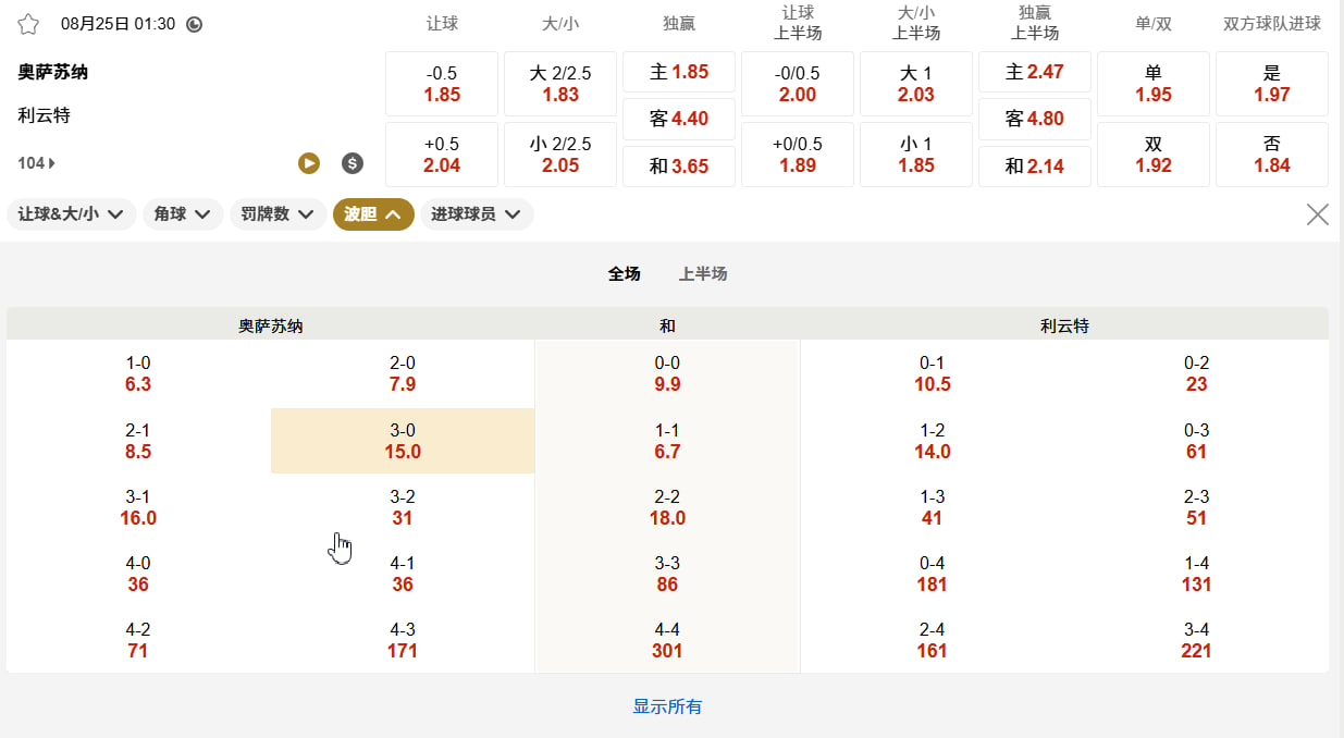 西甲 08月25日 01:30 奥萨苏纳 (主) vs 莱万特 (客)