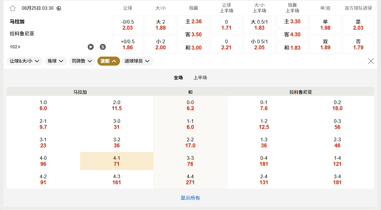 西甲 8月25日 03:30 马拉加 (主) vs 拉科鲁尼亚 (客)