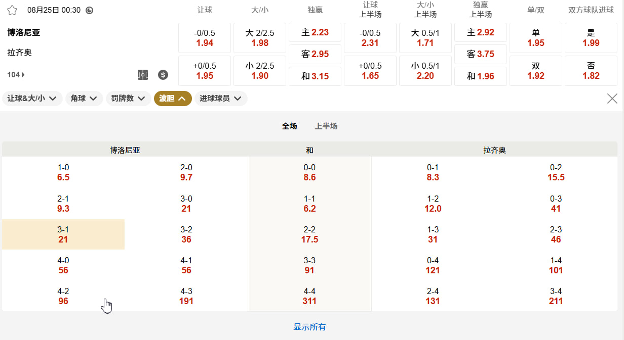 意甲 08月25日 00:30 博洛尼亚 (主) vs 拉齐奥 (客)