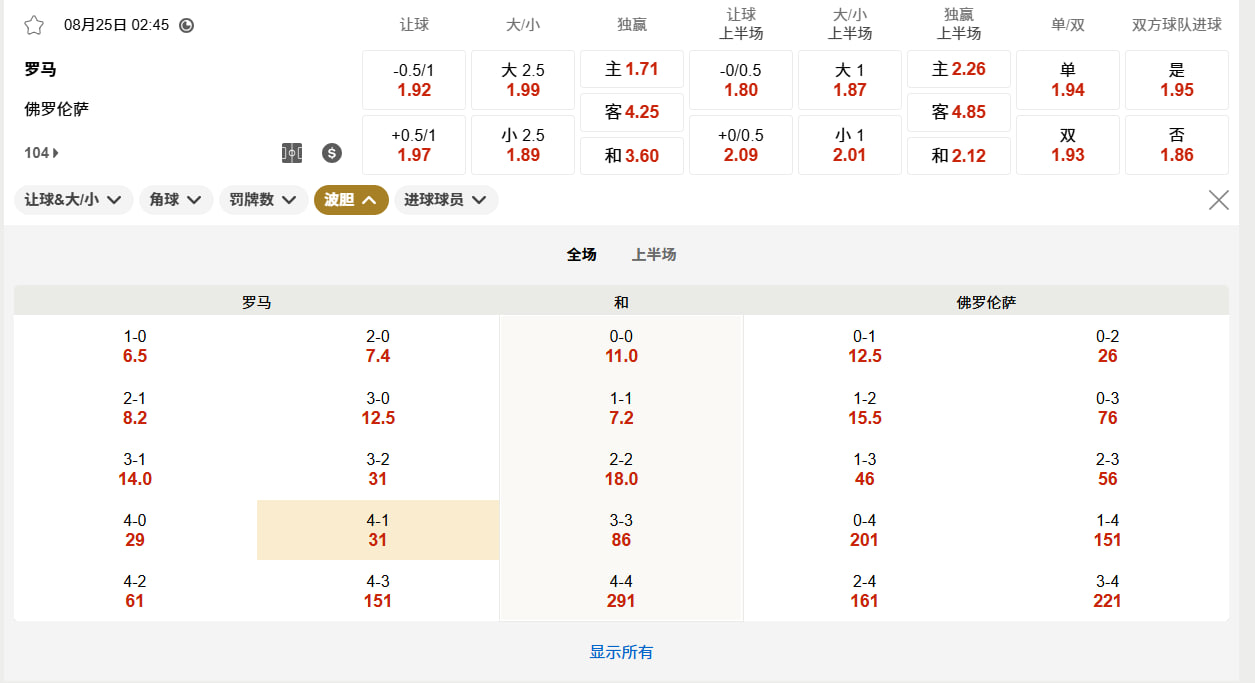 意甲 08月25日 02:45 罗马 (主) vs 佛罗伦萨 (客)