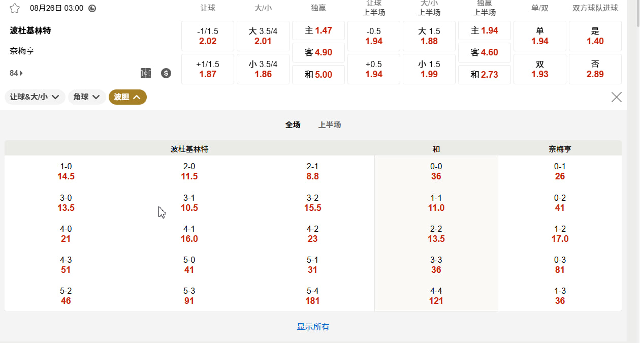 欧冠  08月26日 03:00 波杜基林特 (主) vs 奈梅亨 (客)