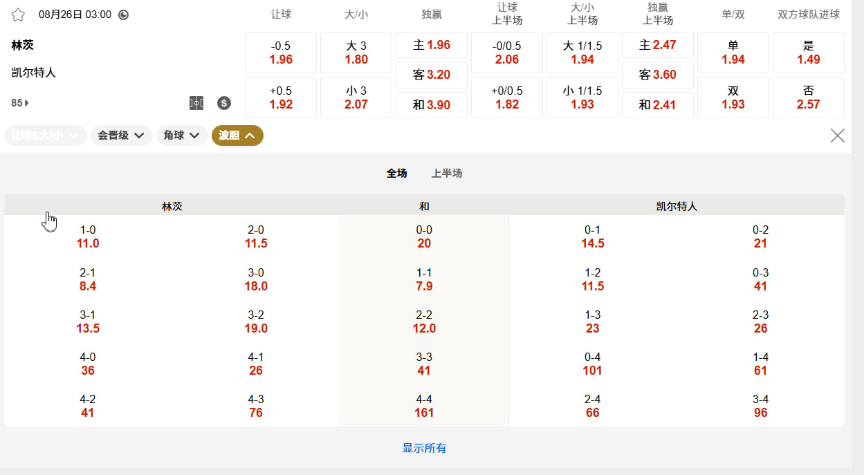 欧冠 08月26日 03:00 林茨 (主) vs 凯尔特人 (客)