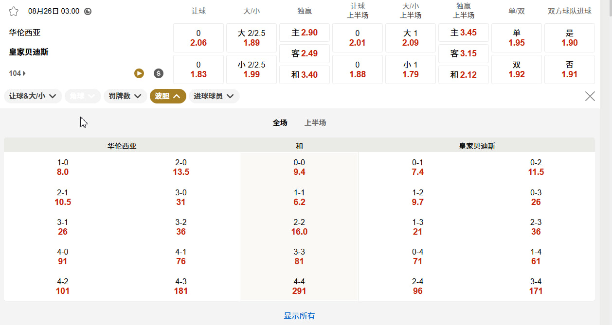 西甲 08月26日 03:00 瓦伦西亚 (主) vs 皇家贝蒂斯 (客)