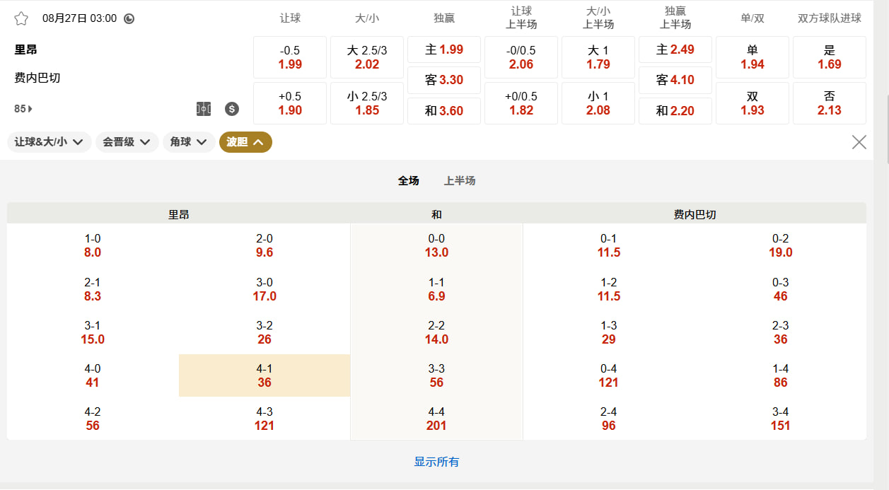 欧冠 08 月 27 日 03:00  里昂 (主) vs 费内巴切 (客)
