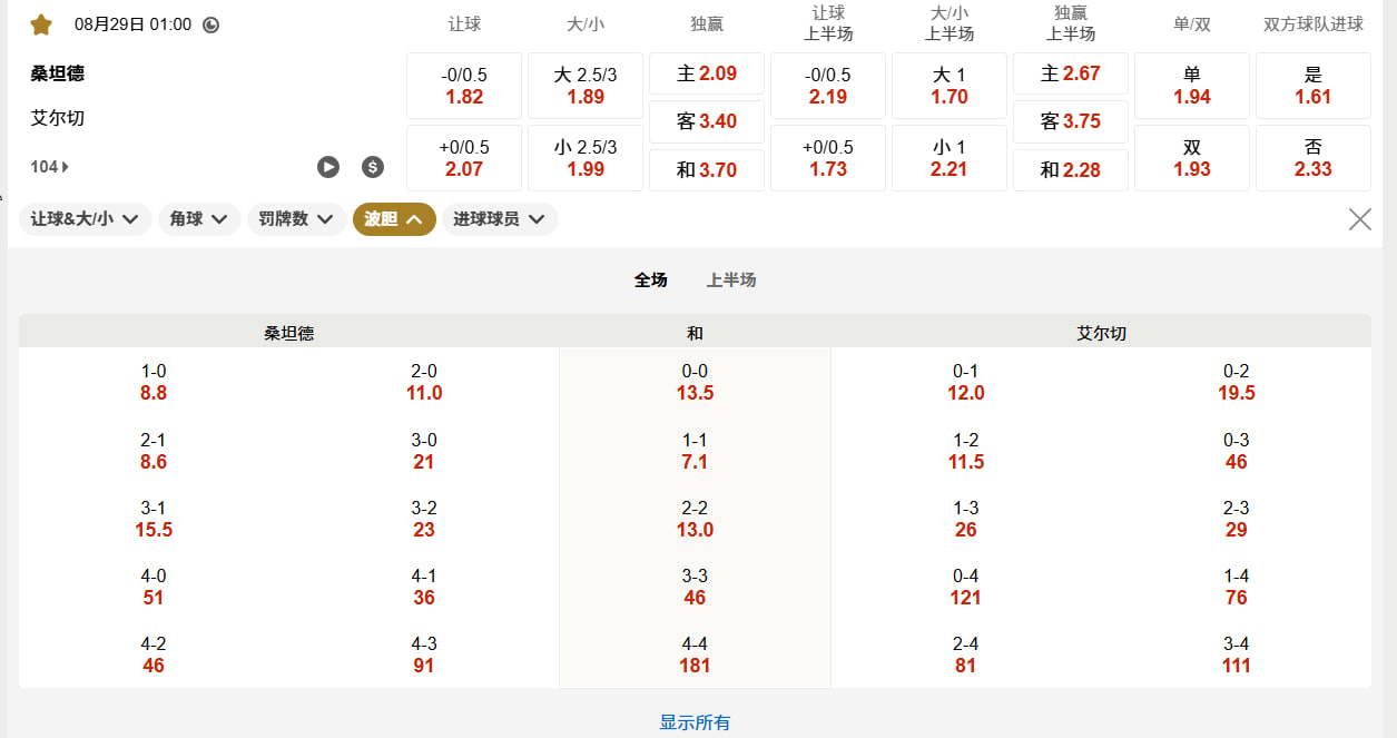 西甲  08月29日 01:00 桑坦德竞技 (主) vs 埃尔切 (客)