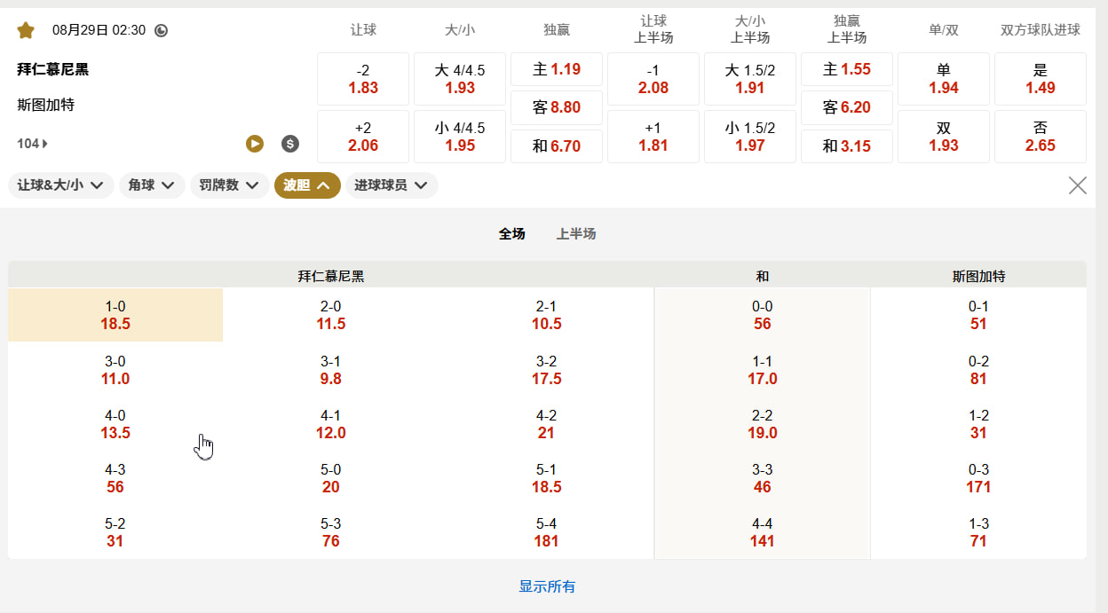 德甲  08月29日 02:30 德甲第 1 轮：拜仁慕尼黑 (主) vs 斯图加特 (客)