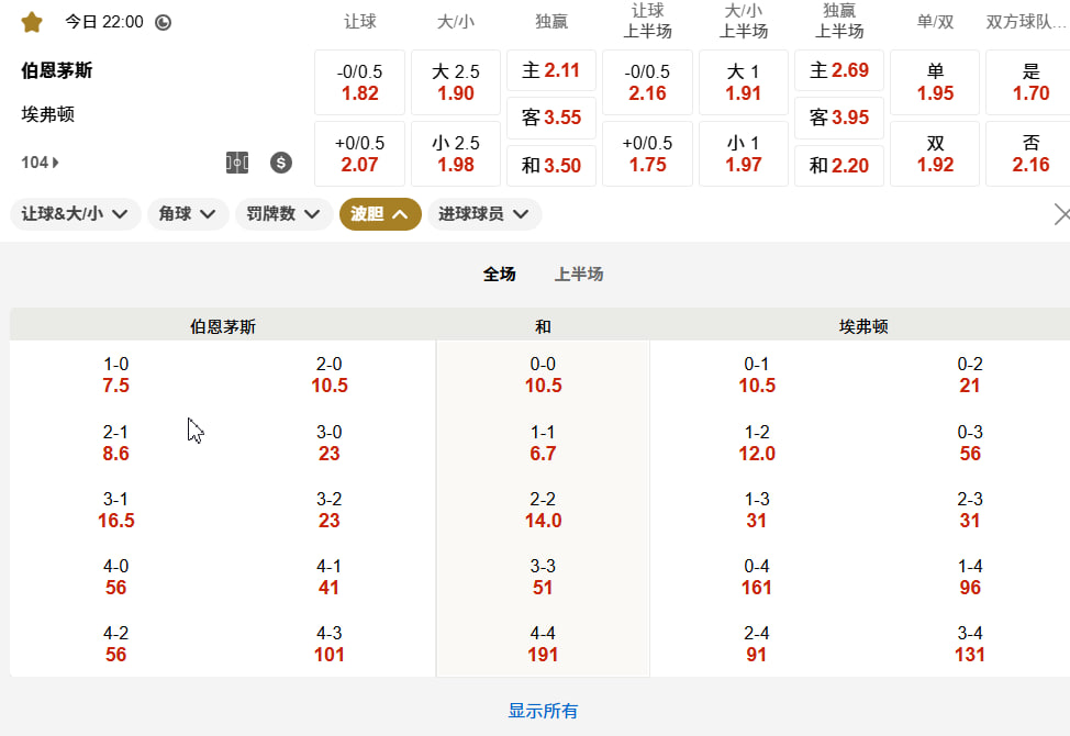 英超08月29日  22:00 伯恩茅斯 (主) vs 埃弗顿 (客)
