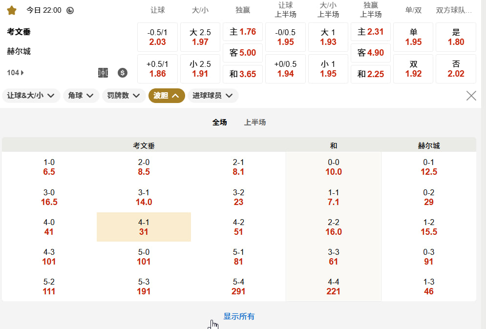 英超08月29日22:00 考文垂 (主) vs 赫尔城