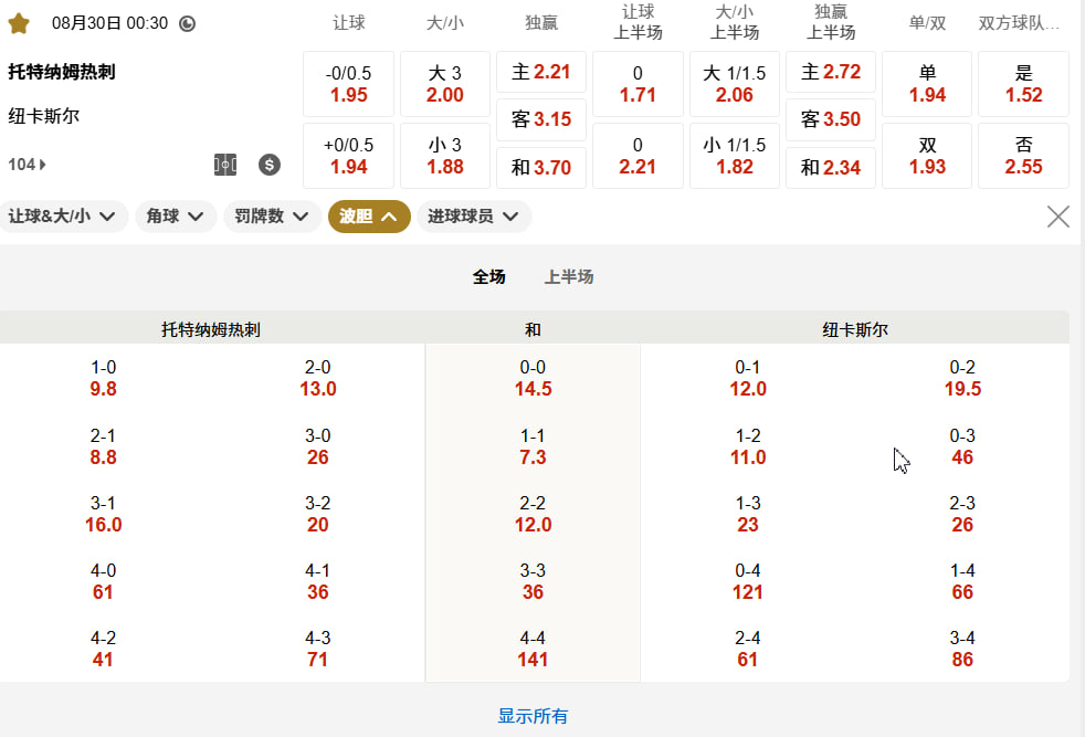 英超  08月30日 00:30 托特纳姆热刺 (主) vs 纽卡斯尔联 (客)