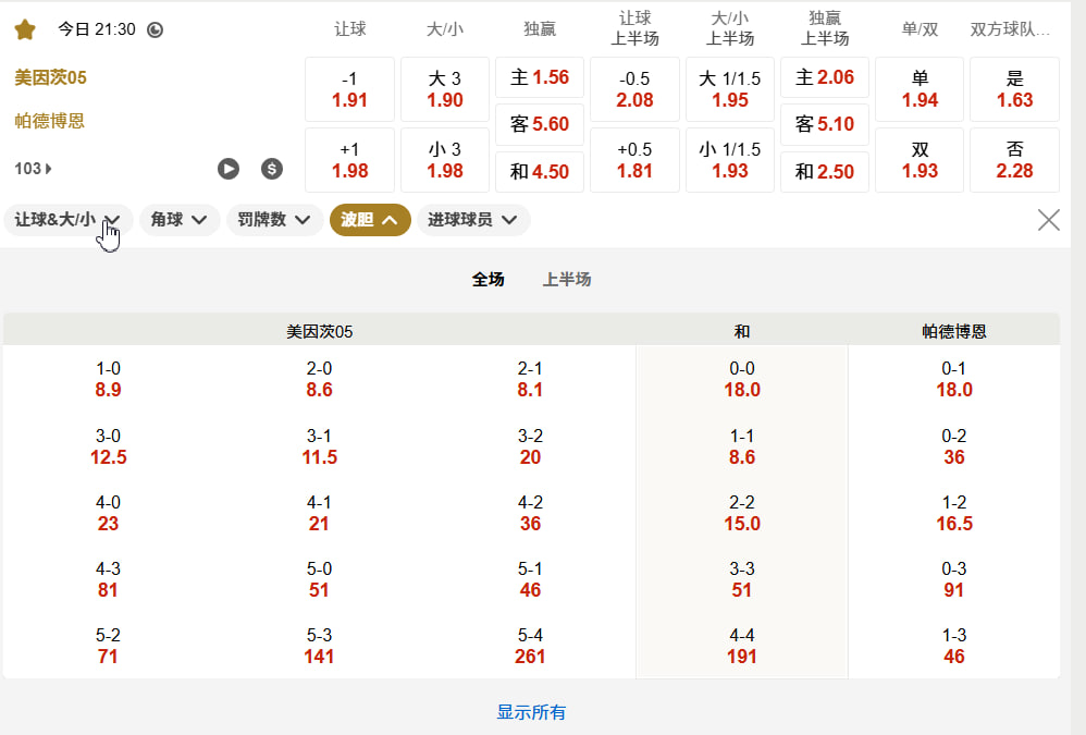 德甲08月30日 21:30 美因茨05 (主) vs 帕德博恩 (客)