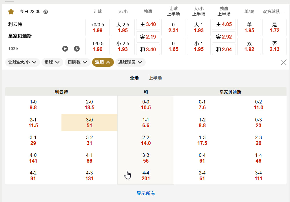 西甲08月30日 23:00 莱万特 (主) vs 皇家贝蒂斯 (客)