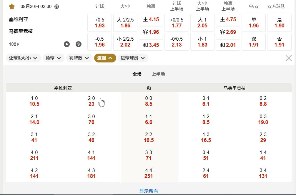 西甲  08月30日 03:30 塞维利亚 (主) vs 马德里竞技 (客)