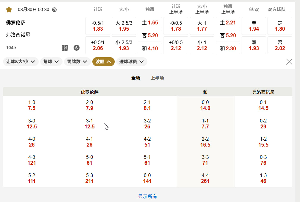意甲  08月30日 00:30 佛罗伦萨 (主) vs 弗洛西诺尼 (客)