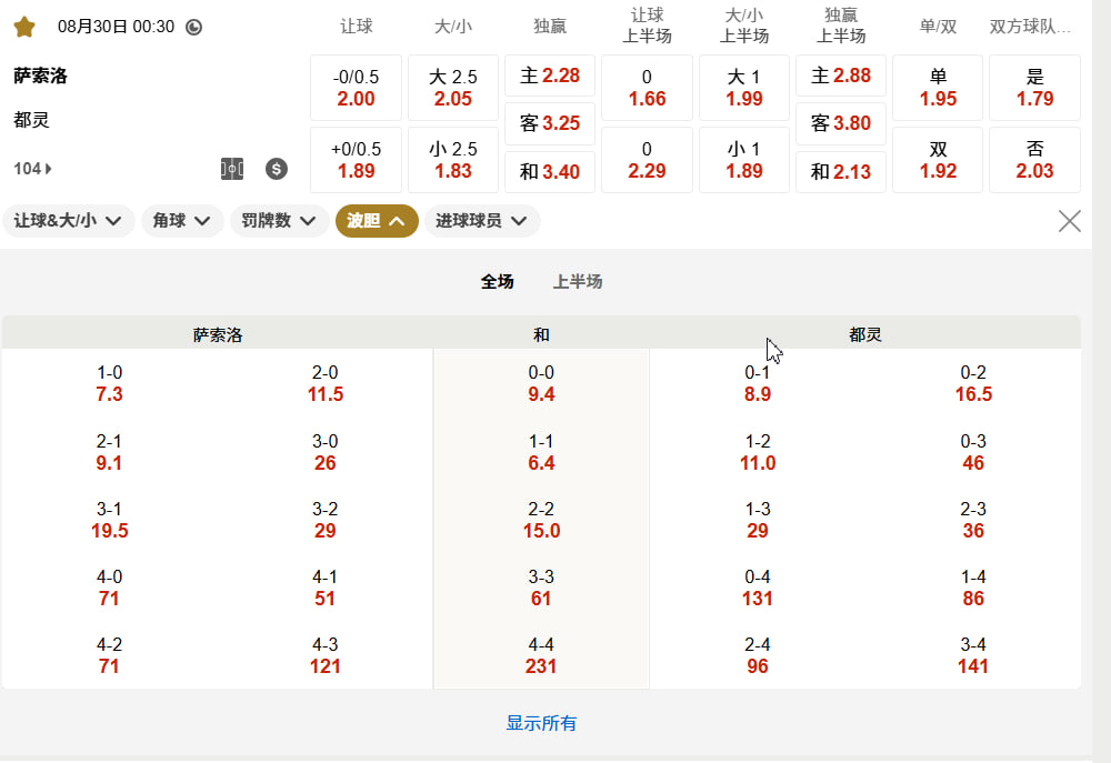 意甲 08月30日 00:30 萨索洛 (主) vs 都灵 (客)
