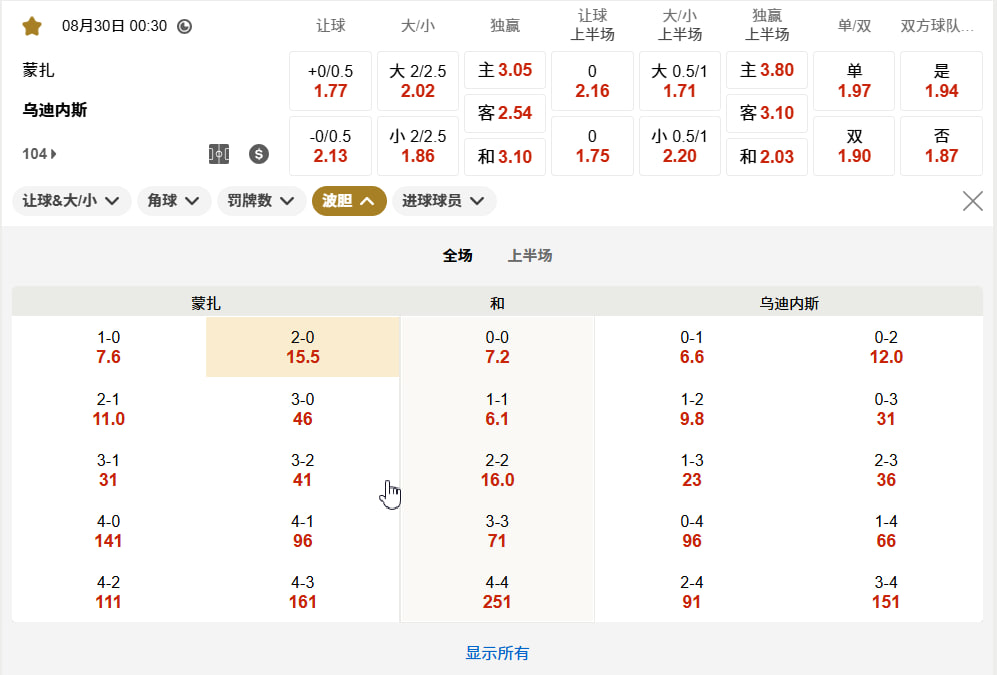 意甲 08月30日 00:30 蒙扎 (主) vs 乌迪内斯 (客)