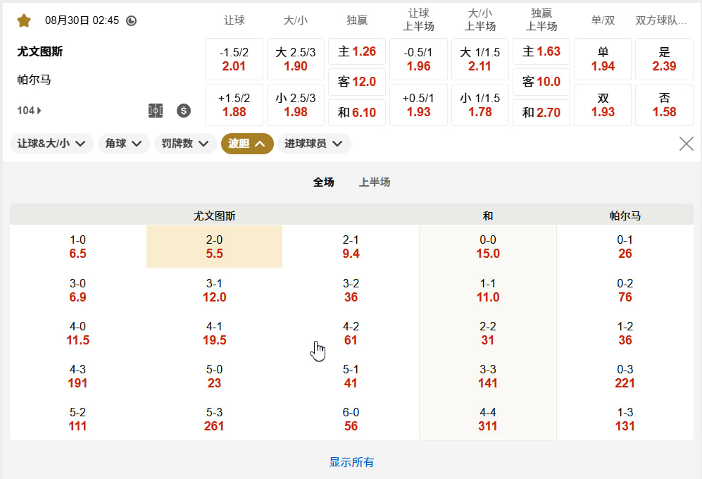 意甲  08月30日 02:45 尤文图斯 (主) vs 帕尔马 (客)