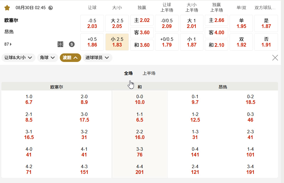 法甲 08月30日 02:45 欧塞尔 (主) vs 昂热 (客)