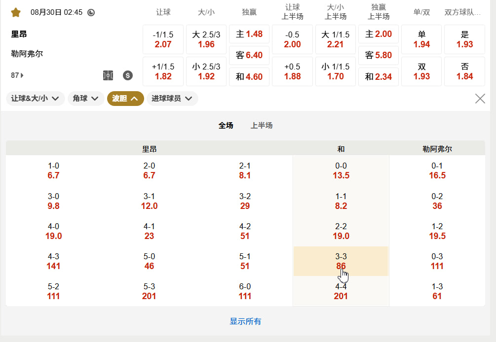 法甲 08月30日 02:45 里昂 (主) vs 勒阿弗尔 (客)