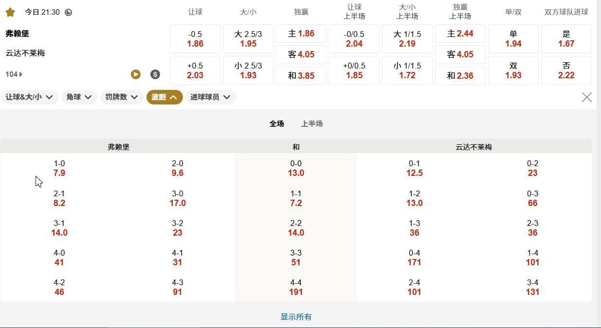 德甲  21:30 弗赖堡 (主) vs 云达不莱梅 (客)