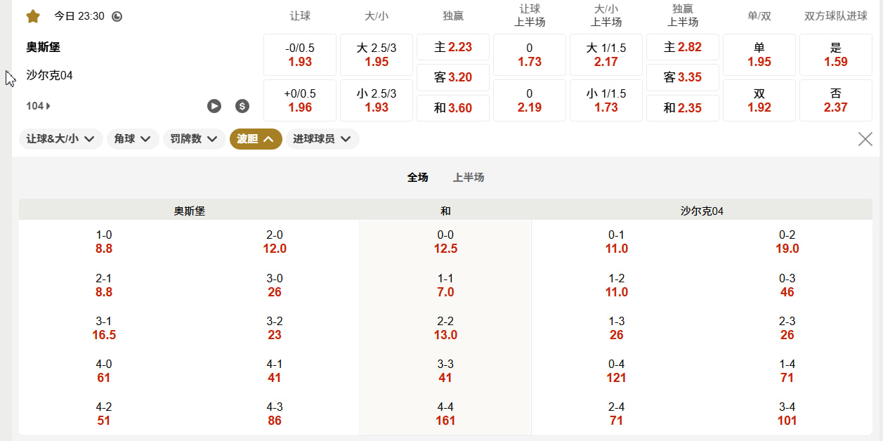 德甲08月30日 23:30 奥格斯堡 (主) vs 沙尔克04 (客)