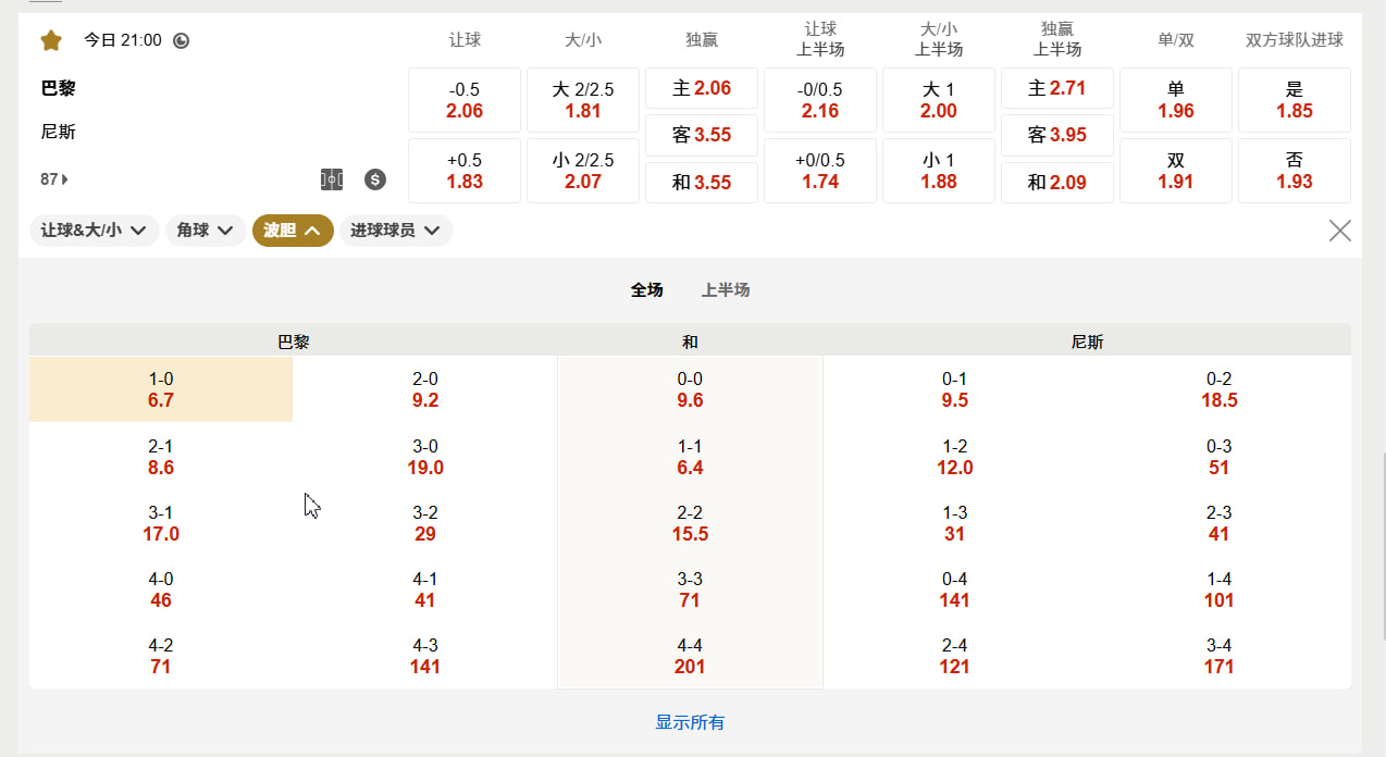 法甲08月30日  21:00 巴黎FC (主) vs 尼斯 (客)