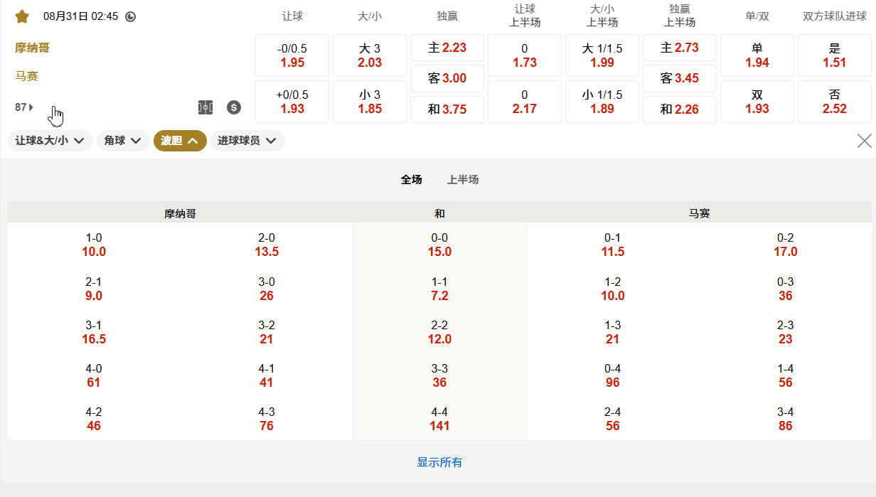 法甲 08月31日 02:45 摩纳哥 (主) vs 马赛 (客)