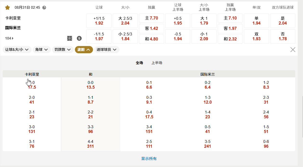 意甲  08月31日 02:45 卡利亚里 (主) vs 国际米兰 (客)