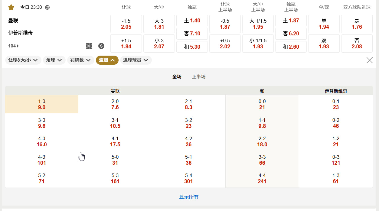 英超08月30日23:30 曼联 (主) vs 伊普斯维奇 (客)