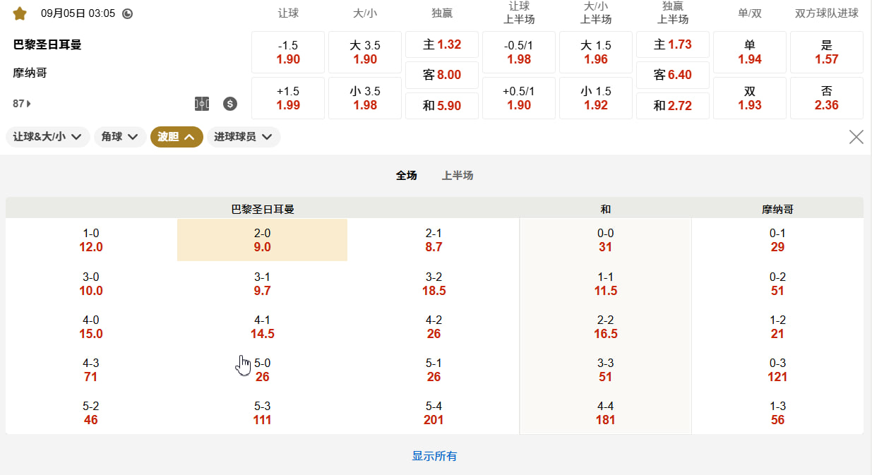 法甲  09月05日 03:05 法甲第 3 轮：巴黎圣日耳曼 (主) vs 摩纳哥 (客)