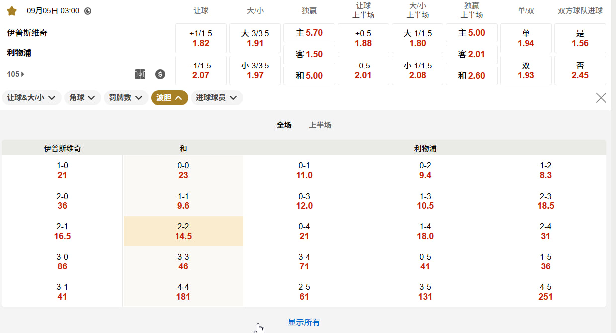 英超 09月05日 03:00 英超：伊普斯维奇 (主) vs 利物浦 (客)