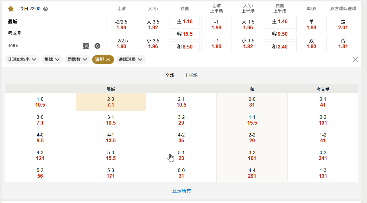 英超09月05日 22:00 曼城 (主) vs 考文垂 (客)