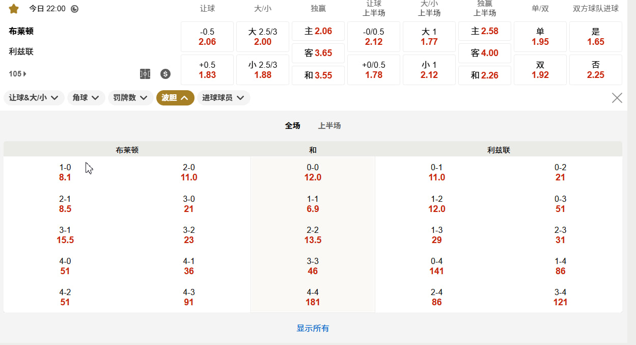 英超09月05日  22:00 布莱顿 (主) vs 利兹联 (客)