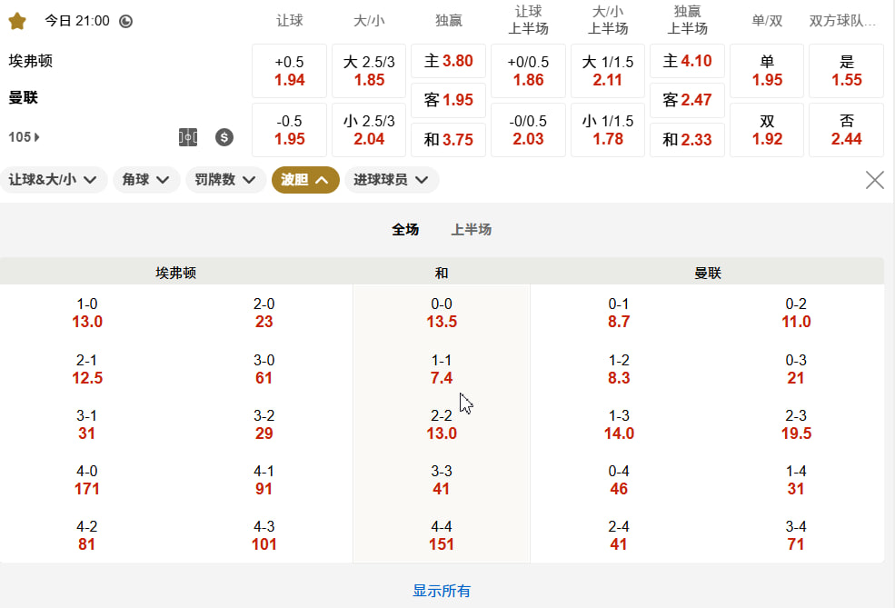 英超09月06日21:00 埃弗顿 (主) vs 曼联 (客)