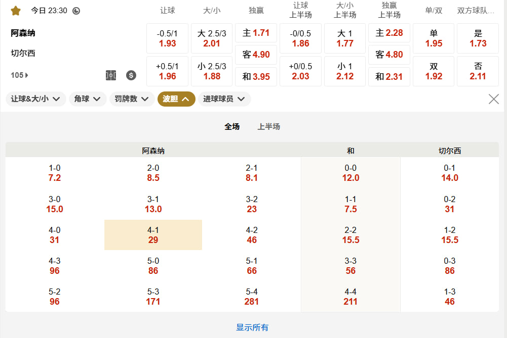 英超09月06日23:30 阿森纳 (主) vs 切尔西 (客)