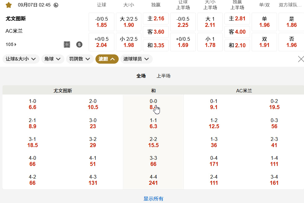 意甲 09月07日 02:45 尤文图斯 (主) vs AC米兰 (客)