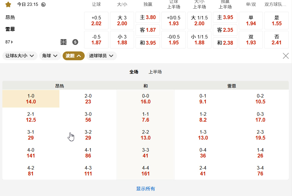 法甲 09月06日23:15 昂热 (主) vs 雷恩 (客)