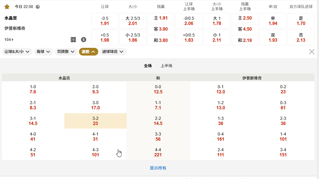 英超  22:00 水晶宫 (主) vs 伊普斯维奇 (客)